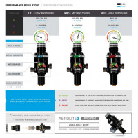 Регулятор HK Army MP5 Regulator 550psi black