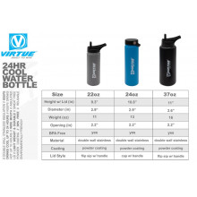 Бутылочка для воды Virtue Stainless Steel 24Hr Cool Water Bottle - 710ml - Blue