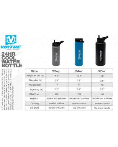 Бутылочка для воды Virtue Stainless Steel 24Hr Cool Water Bottle - 1100ml - Black
