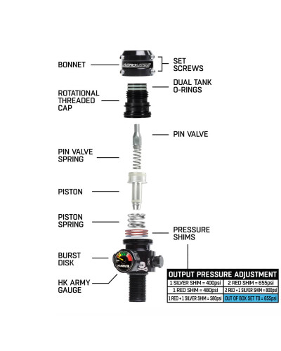 Регулятор HK army AeroLite Pro Regulator - Adjustable & Rotational - Black